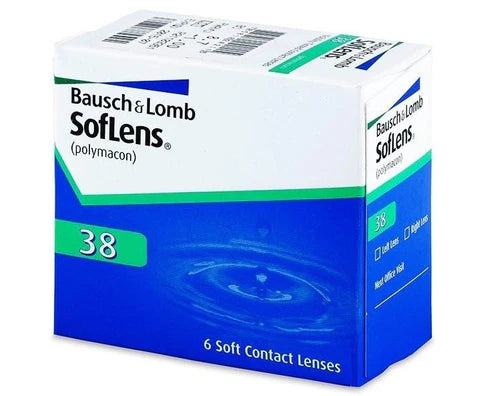 SoftLens
